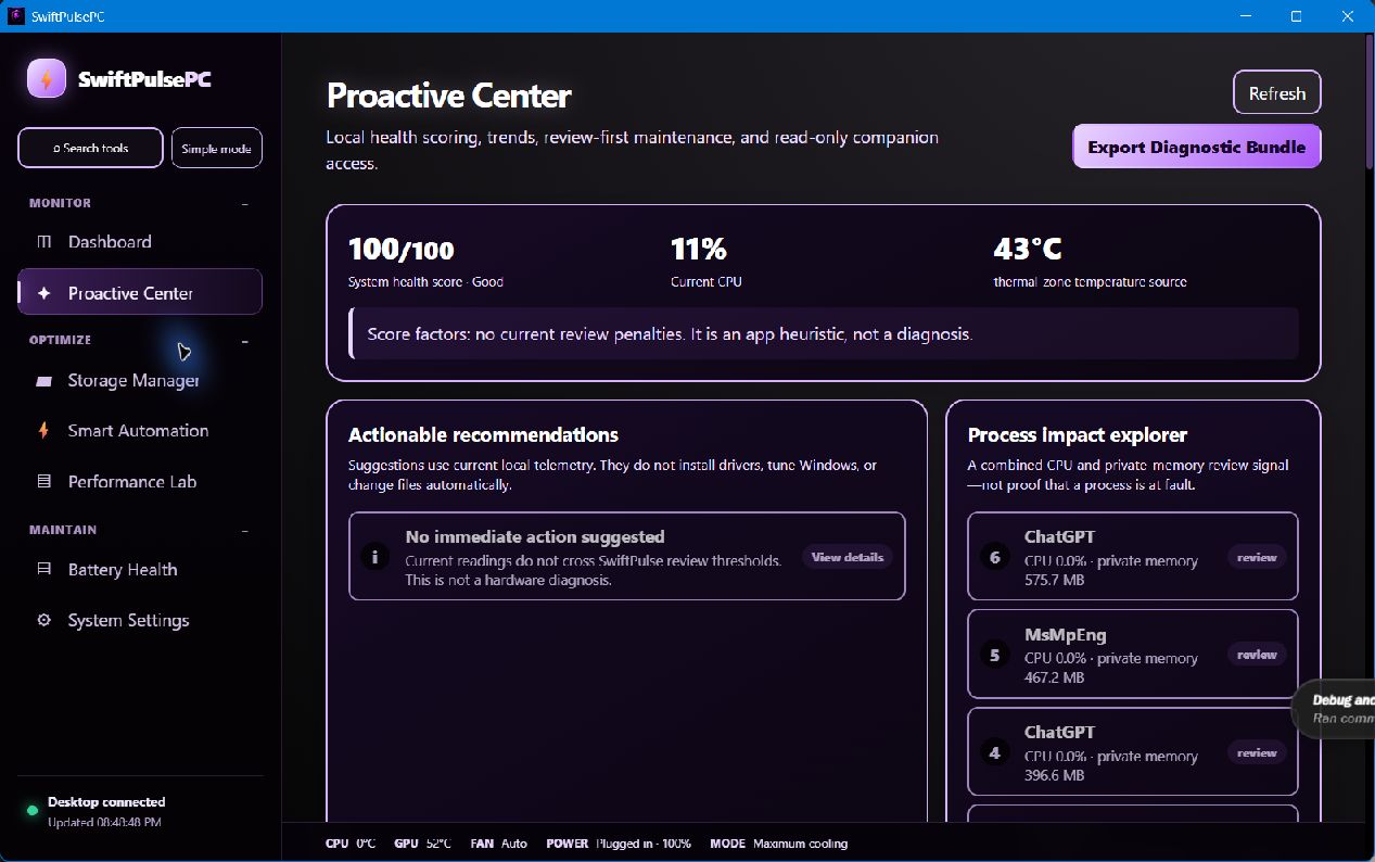 Live SwiftPulsePC Proactive Center showing health score, recommendations, and telemetry trends
